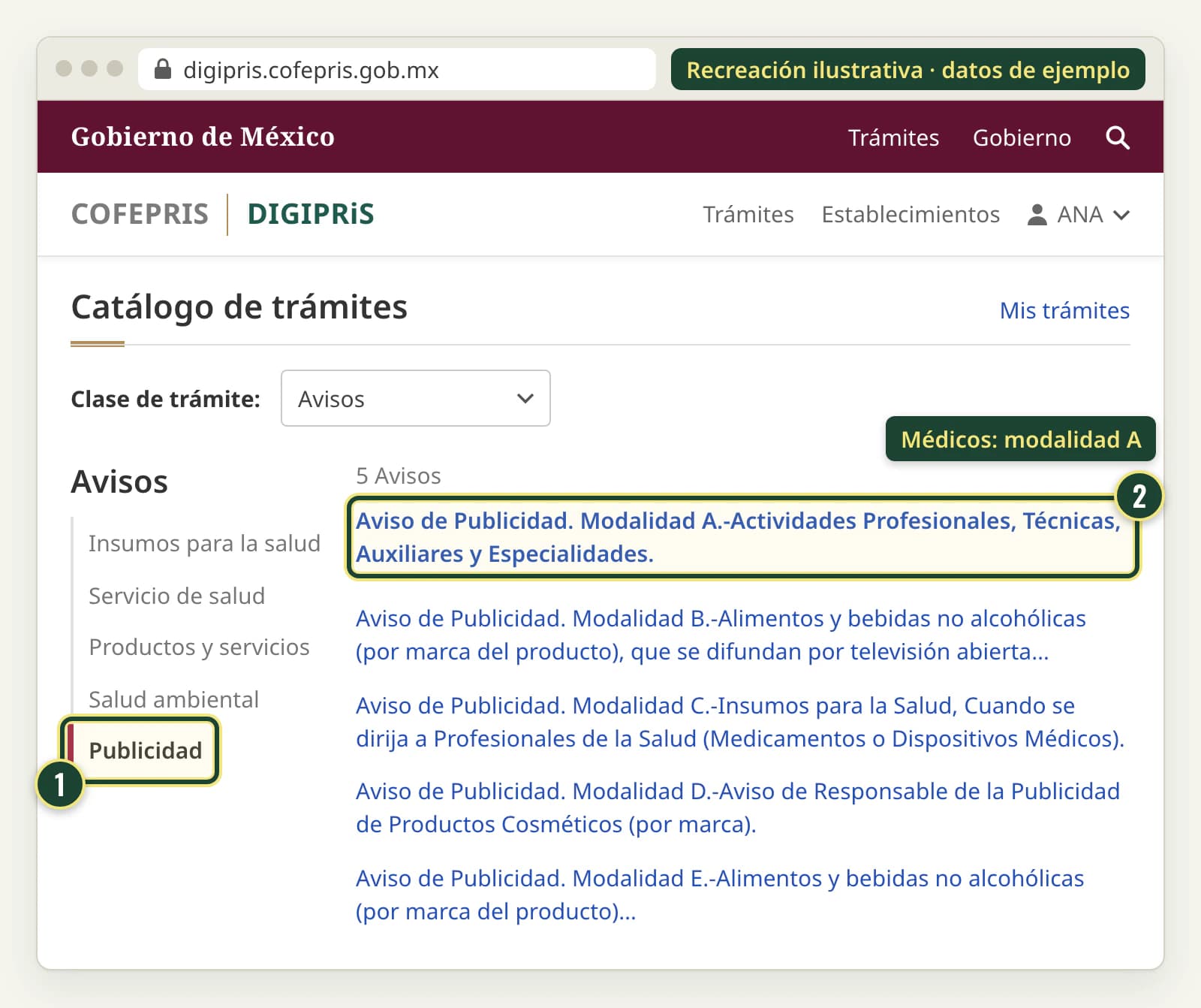 Recreación del Catálogo de trámites de DIGIPRiS con la categoría Publicidad seleccionada y la lista de cinco avisos; está resaltado el Aviso de Publicidad Modalidad A, Actividades Profesionales, Técnicas, Auxiliares y Especialidades.